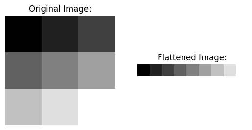 ../../_images/getting-started_beginner_from-linear-regression-to-linear-classification_15_0.png